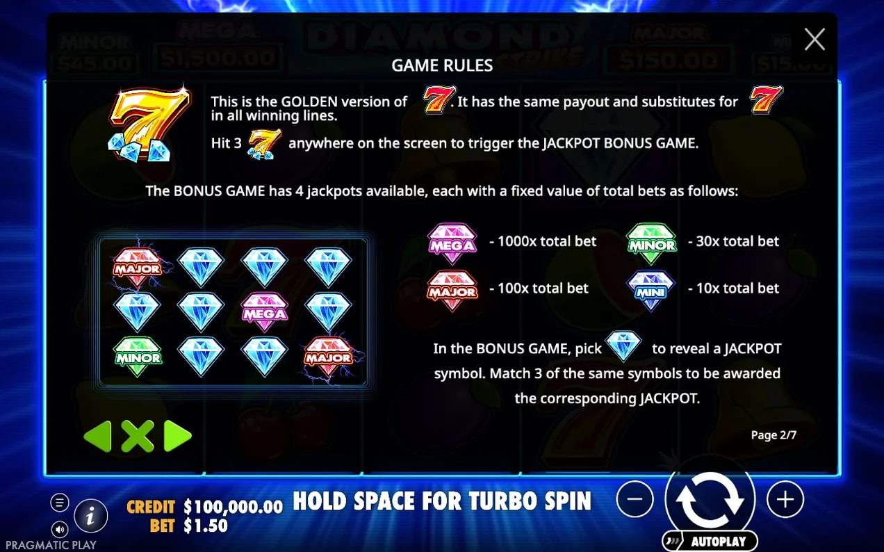 Game Rules page 2/7 lists jackpot tiers MEGA 1000x, MAJOR 100x, MINOR 30x, MINI 10x total bet