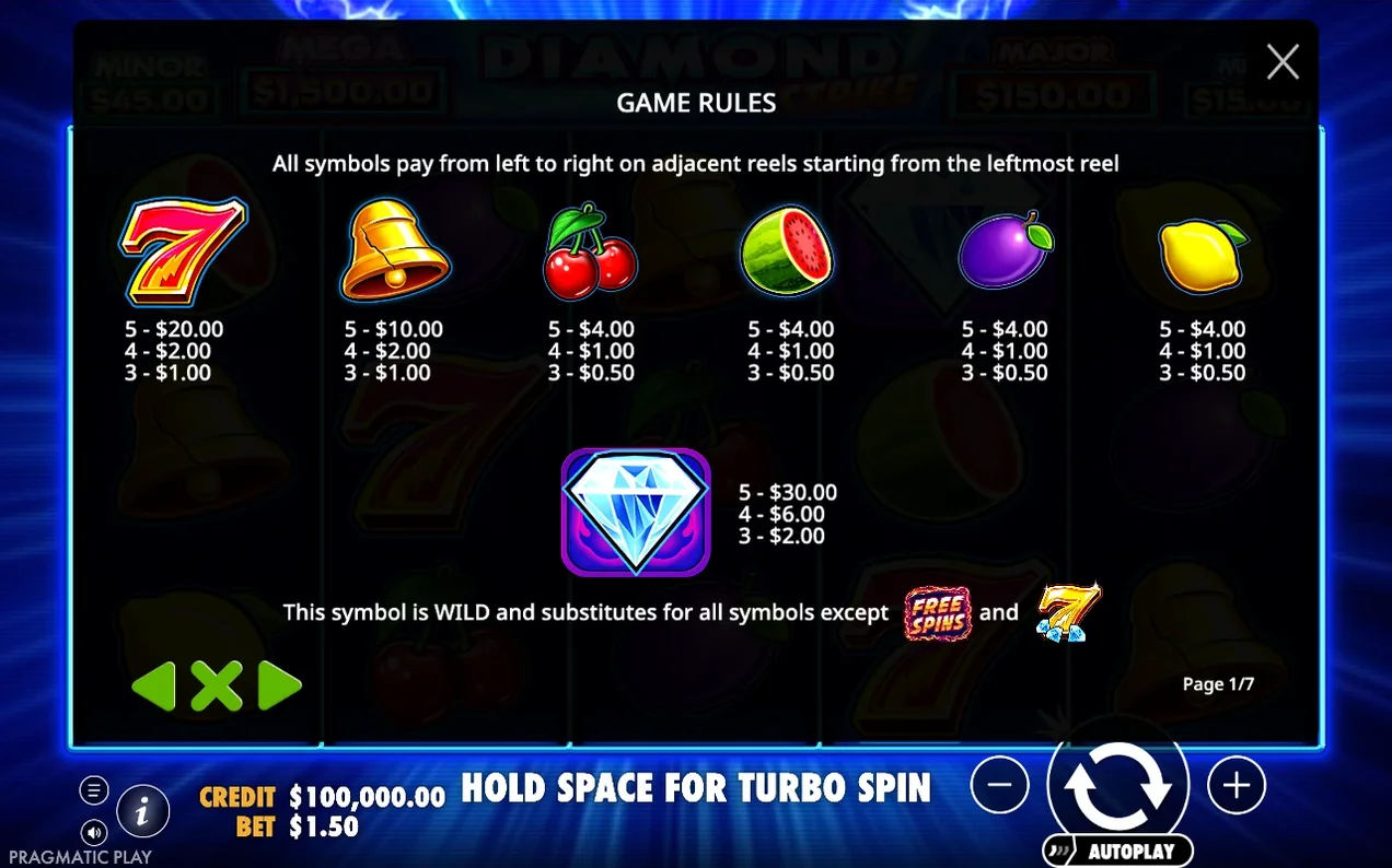 Game Rules page 1/7 lists paytable values for 7, Bell, Cherries, Watermelon, Plum, Lemon and Wild diamond