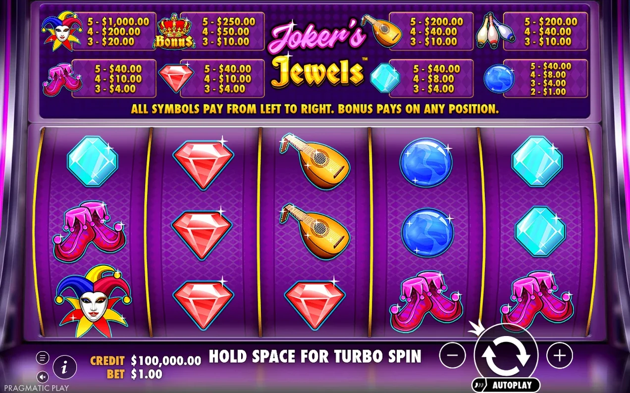 Paytable strip tops five purple reels with joker, mandolin and gem symbols; credit $100,000.00, bet $1.00.